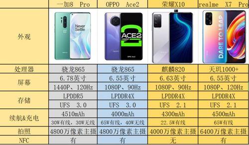 吃瓜群众5g视频,视频盛宴背后的科技魅力